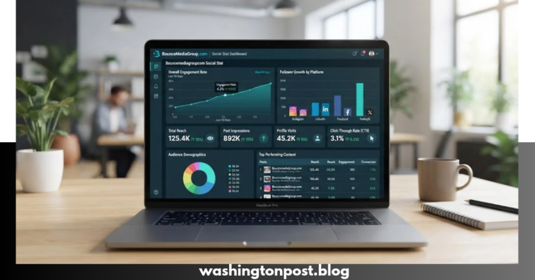 bouncemediagroupcom social stat