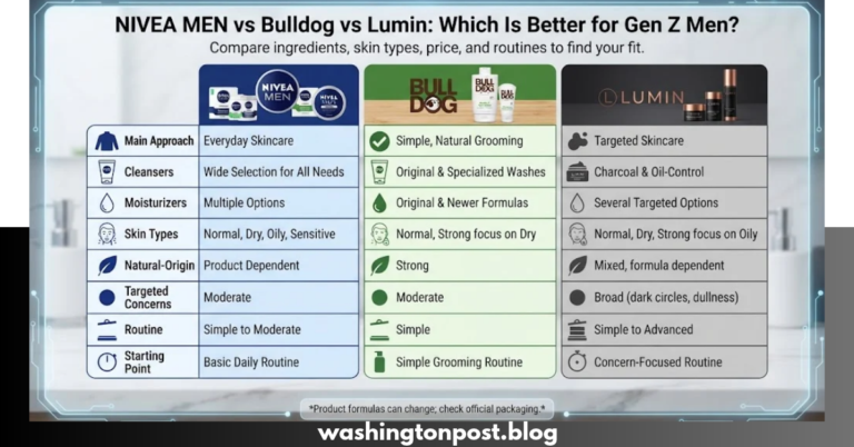 i am a genz man. how does the nivea men line stack up against bulldog or lumin?