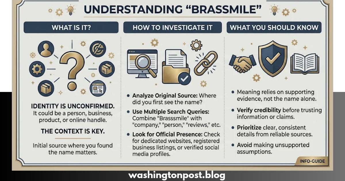 brasssmile